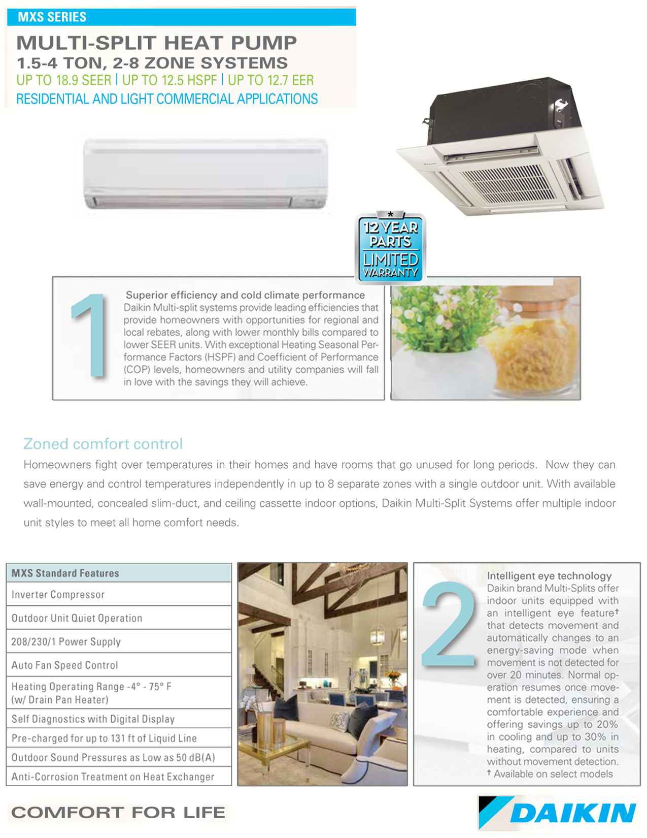 Mini Split Multi 4 Zone Daikin up to 17.7 SEER Heat Pump System 4MXS36RMVJU (2256) x 4 Wall Mount or Ceiling Cassette